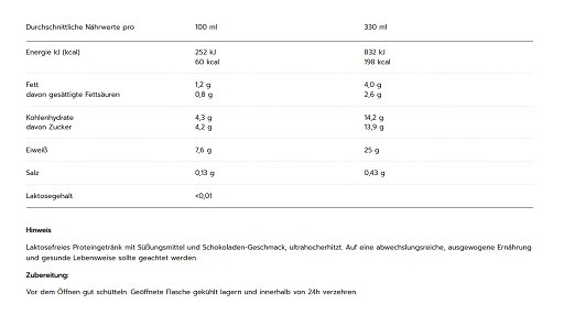 MaxiNutrition MaxShake Protein Milkshake RTD 12x330ml Vanilla | ROUGHBULL FITNESS