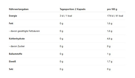 Skill Nutrition Tribulus + Shilajit 120 Vegane Kapseln | ROUGHBULL FITNESS