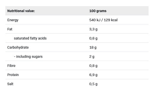 Allnutrition Fitmeal 420g Asian | ROUGHBULL FITNESS