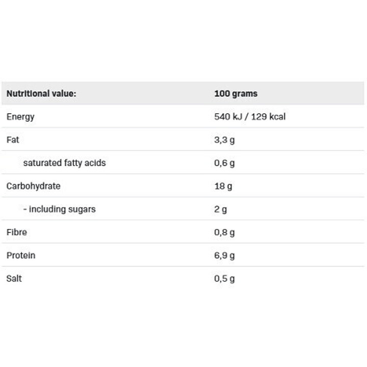 Allnutrition Fitmeal 420g