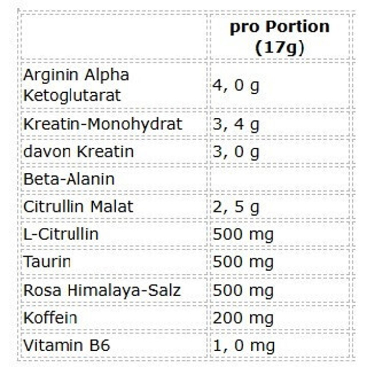 Bulk Dope Pre-Workout 30 Serv.