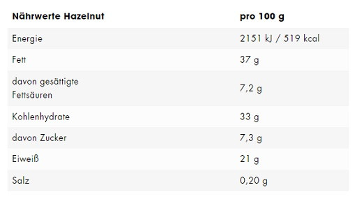 ESN Protein Dream Spread Tray 6 Stück Coconut | ROUGHBULL FITNESS