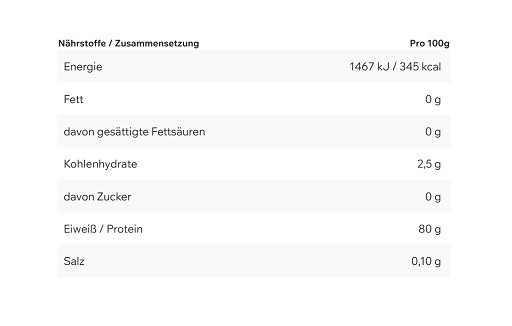 ESN Isoclear Whey Isolate 1000g Fresh Cherry | ROUGHBULL FITNESS