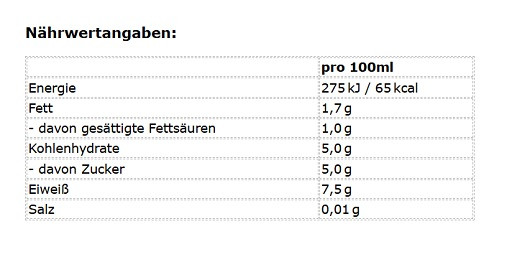 ESN Designer Protein Shake RTD 8 x 330ml Chocolate | ROUGHBULL FITNESS