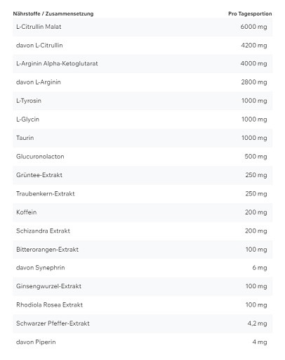 ESN Crank Booster 380g Cola | ROUGHBULL FITNESS