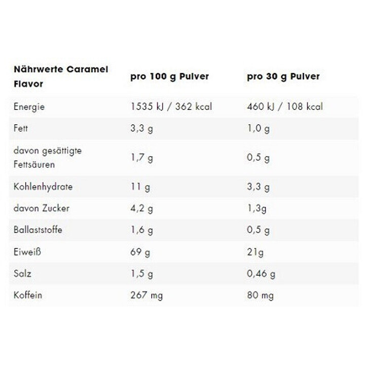 ESN Flexpresso Protein 908g