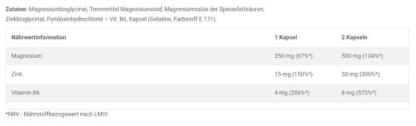 Olimp Chela-MZB Sport 60 Mega Caps | ROUGHBULL FITNESS