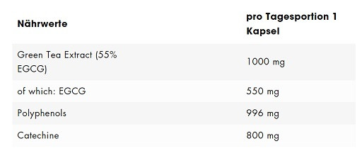 ESN Green Tea 90 Kapseln | ROUGHBULL FITNESS