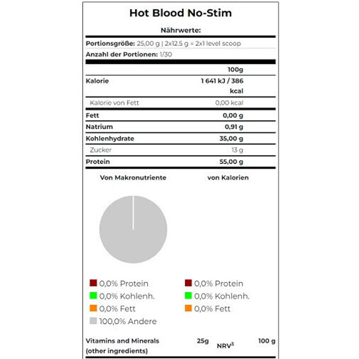 Scitec Hot Blood NO-STIM 375g | ROUGHBULL FITNESS