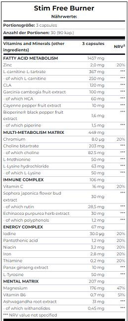 Scitec Stim Free Burner 90 Caps | ROUGHBULL FITNESS