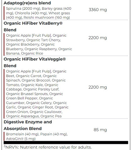 Scitec Vita Greens & Fruits 600g Birne Zitronengras | ROUGHBULL FITNESS