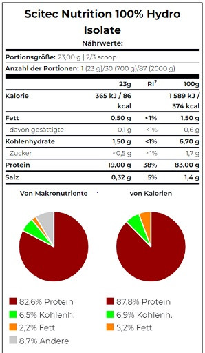 Scitec 100% Hydro Isolate 700g Erdbeere | ROUGHBULL FITNESS