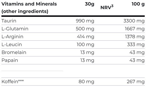Scitec 100% Whey Protein Professional 1000g Schokolade | ROUGHBULL FITNESS