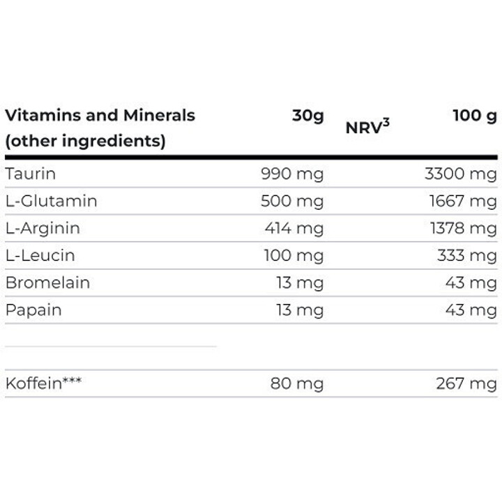 Scitec 100% Whey Protein Professional 1000g Erdbeere | ROUGHBULL FITNESS