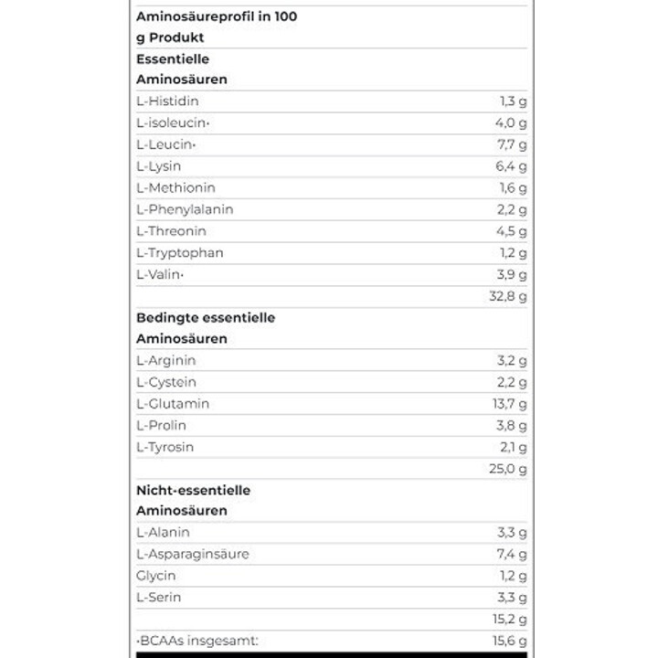 Scitec 100% Whey Protein Professional 1000g Erdbeere | ROUGHBULL FITNESS