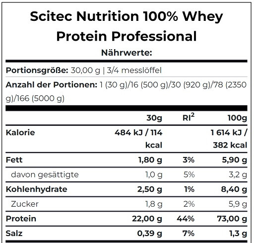 Scitec 100% Whey Protein Professional 1000g Schoko Haselnuss | ROUGHBULL FITNESS