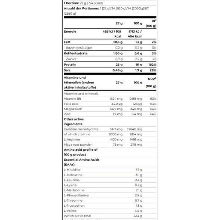 Scitec Anabolic Iso+ Hydro 2000g