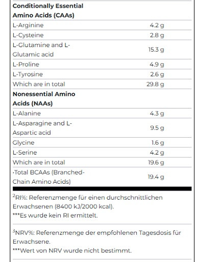 Scitec Anabolic Iso+ Hydro 2000g Vanille | ROUGHBULL FITNESS