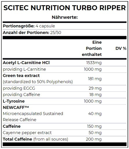 Scitec Turbo Ripper 100 Kapsel | ROUGHBULL FITNESS