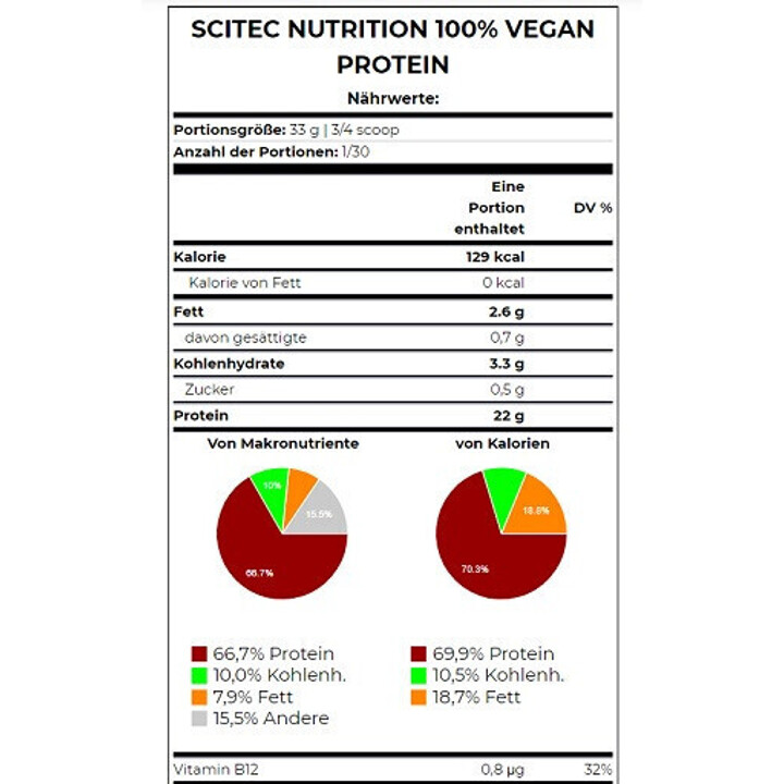 Scitec 100% Vegan Protein 1000g | ROUGHBULL FITNESS