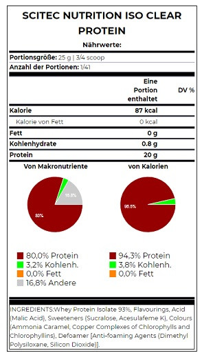 Scitec IsoClear Protein 1025g Blaubeere | ROUGHBULL FITNESS