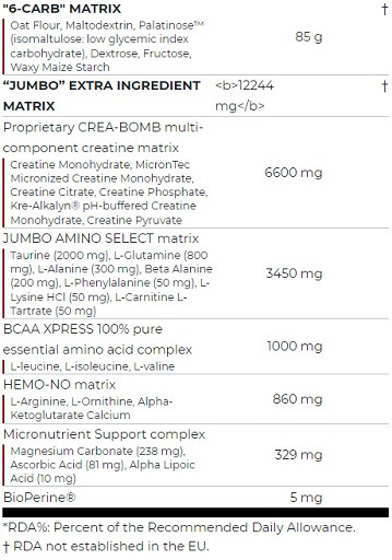 Scitec Jumbo Professional 1620g Schokolade | ROUGHBULL FITNESS