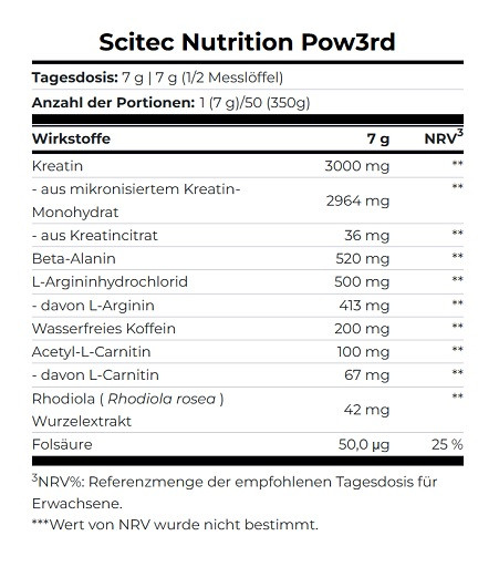 Scitec Pow3rd 350g Wassermelone | ROUGHBULL FITNESS