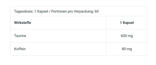 BioTech Caffeine + Taurine 60 Kapseln | ROUGHBULL FITNESS