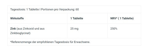 BioTech Zinc + Chelate 60 Kapseln | ROUGHBULL FITNESS
