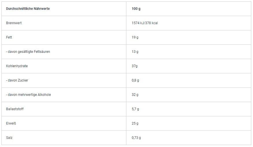 BioTech Vegan Bar - 20x 50g Peanut Butter | ROUGHBULL FITNESS