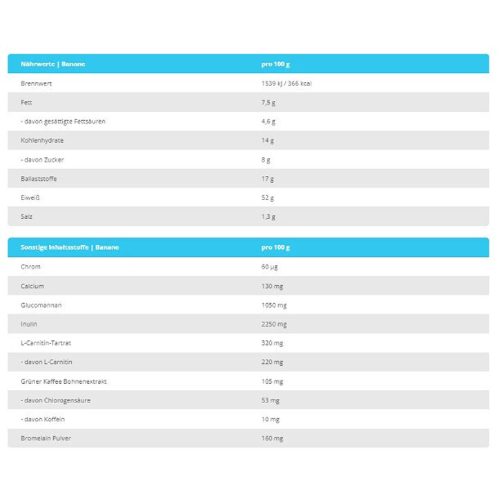 BioTech Diet Shake 720g