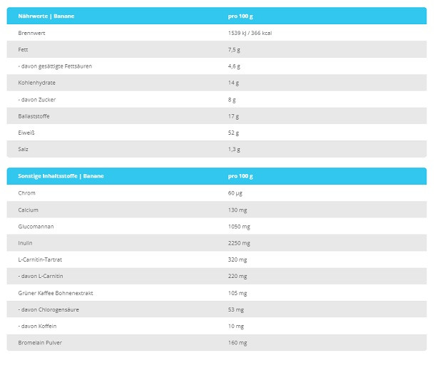 Biotech Diet Shake 720g Chocolate | ROUGHBULL FITNESS