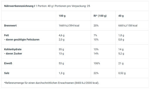BioTech Protein Pancake 1000g Vanilla | ROUGHBULL FITNESS