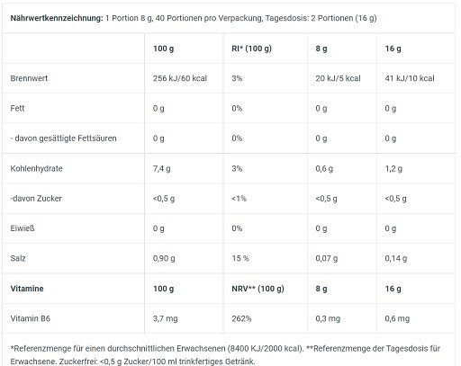 BioTech Crea Zero 320g Orange | ROUGHBULL FITNESS