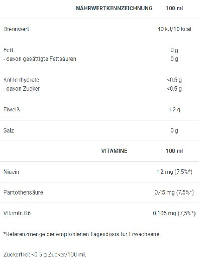 BioTech BCAA Zero-330ml Einzelne Dose Rapsberry-Lime | ROUGHBULL FITNESS