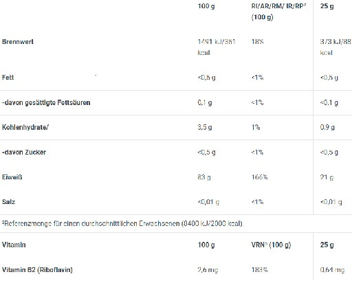 BioTech Iso Whey Zero Clear Energy 454g Tutti Frutti | ROUGHBULL FITNESS