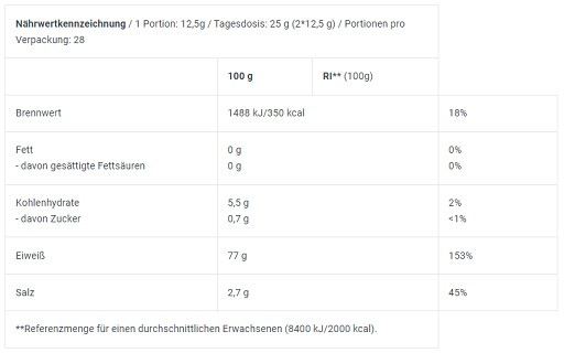 BioTech Clear Collagen Professional 350g Pfirsich Eistee | ROUGHBULL FITNESS