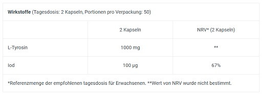 BioTech Tyrosine 100 Kapseln | ROUGHBULL FITNESS