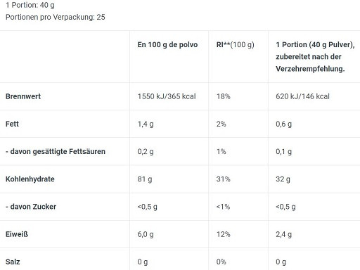 BioTech Rice Pudding 1000g | ROUGHBULL FITNESS