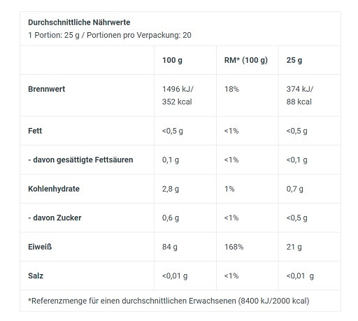 BioTech Iso Whey Zero Clear 500g Tropische Früchte | ROUGHBULL FITNESS
