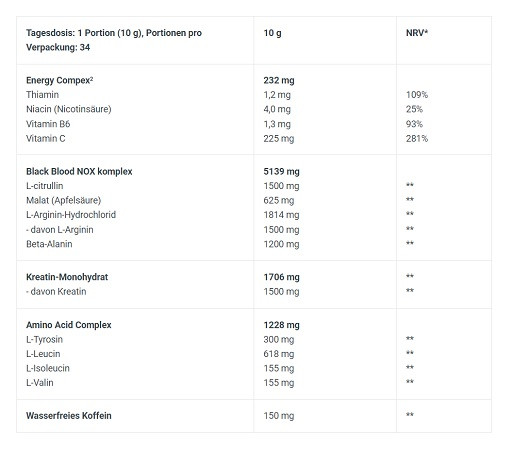 BioTech Black Blood NOX+ 340g Blutorange | ROUGHBULL FITNESS