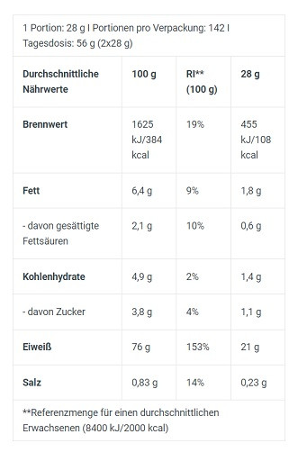BioTech 100% Pure Whey 4000g Hazelnut | ROUGHBULL FITNESS