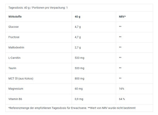 BioTech Energy Gel 12x40g Peach | ROUGHBULL FITNESS