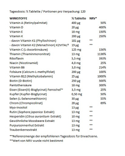 BioTech Multivitamin For Women from organic sources 60 Tabletten | ROUGHBULL FITNESS