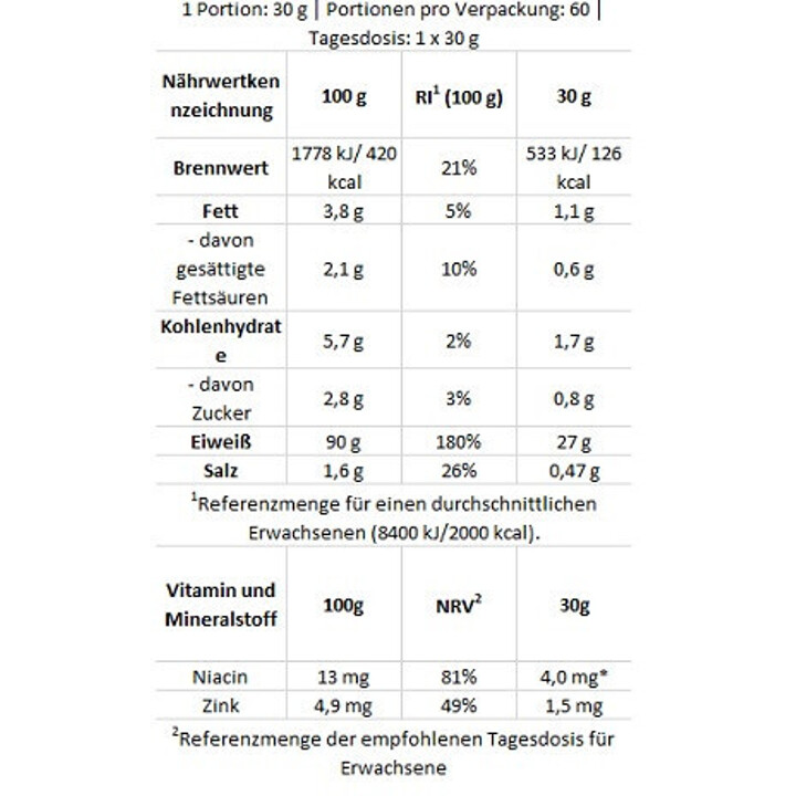 BioTech Iso Whey Zero Black 1816g