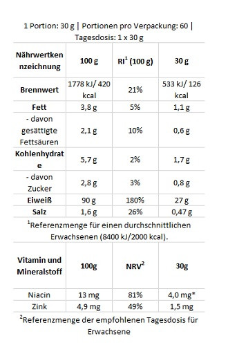 BioTech Iso Whey Zero Black 1816g Erdbeere | ROUGHBULL FITNESS