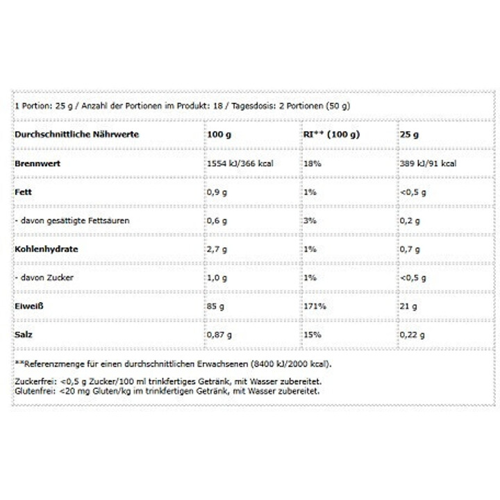 BioTech Iso Whey Zero 454g