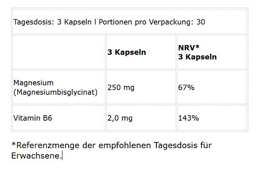 BioTech Magnesium Bisglycinate from organic source 90 Kapseln | ROUGHBULL FITNESS
