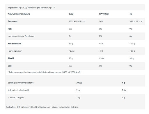 BioTech Arginin 300g | ROUGHBULL FITNESS