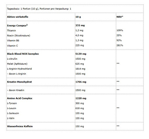 BioTech Black Blood NOX+ PROBEN 5x20g MIX | ROUGHBULL FITNESS